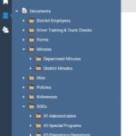 PowerDMS
